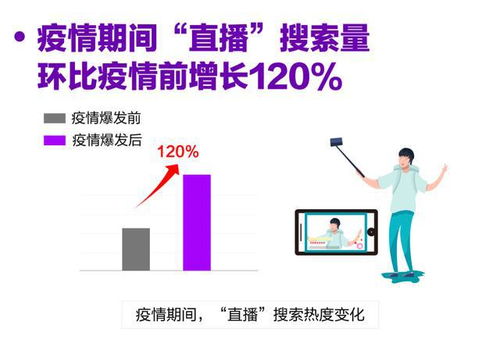 針織云時(shí)光 開(kāi)啟線上線下融合的互聯(lián)網(wǎng)銷(xiāo)售新篇章